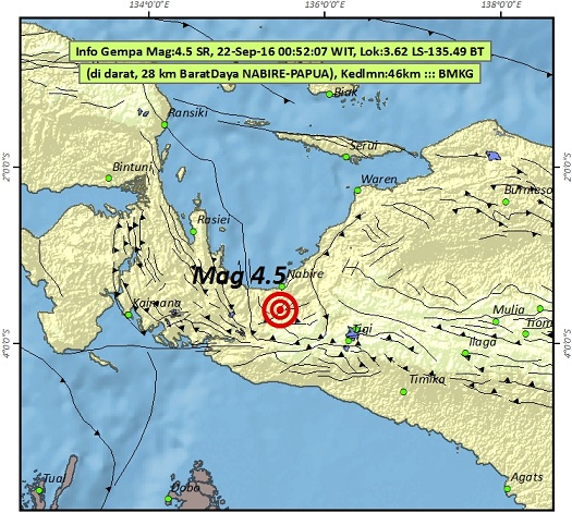 gempa