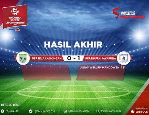 persipura