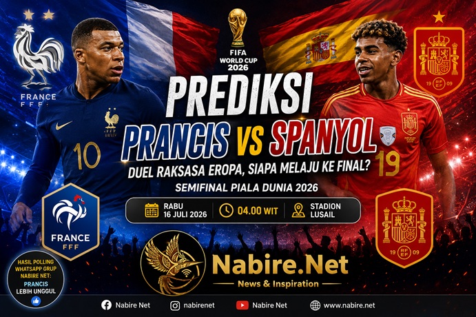 (Semifinal Piala Dunia 2026: Prancis Lebih Diunggulkan Warga Nabire daripada Spanyol)