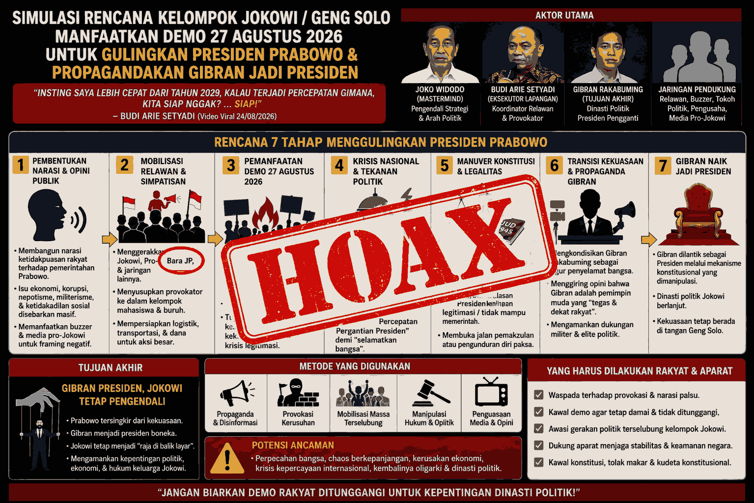 Bara JP Bantah Terlibat Demo 27 Agustus, Sebut Poster “Kudeta” sebagai Provokasi