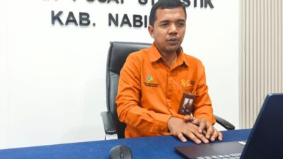 (Kepala BPS Kabupaten Nabire, Dio Benuvin Ginting, SST)
