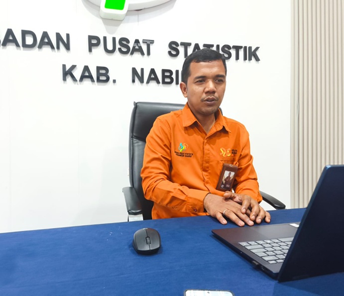 (Kepala BPS Kabupaten Nabire, Dio Benuvin Ginting, SST)