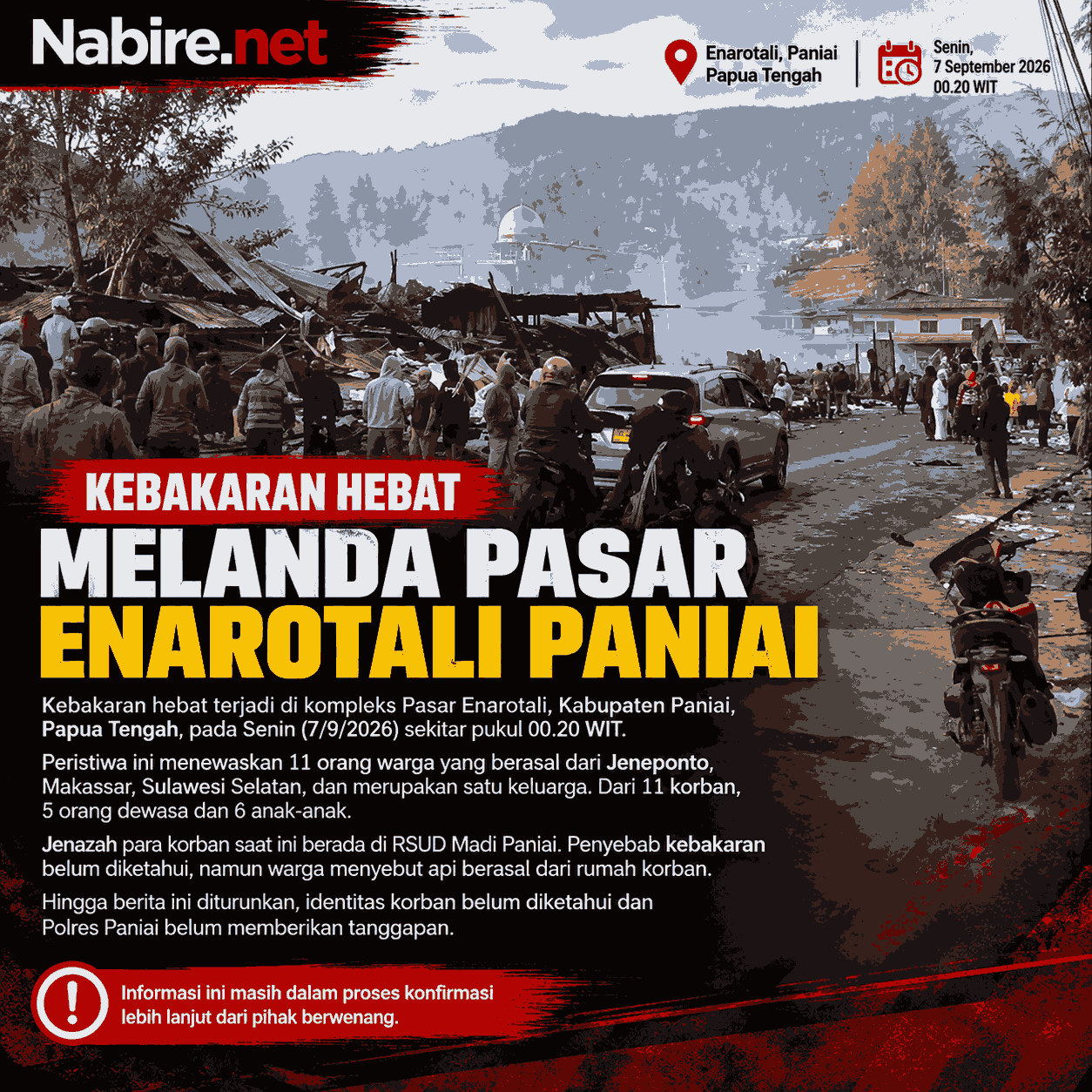 11 Orang Dikabarkan Tewas dalam Kebakaran di Paniai, 6 Korban Anak-anak?
