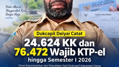 (Dukcapil Deiyai Catat 24.624 KK dan 76.472 Wajib KTP-el hingga Semester I 2026)