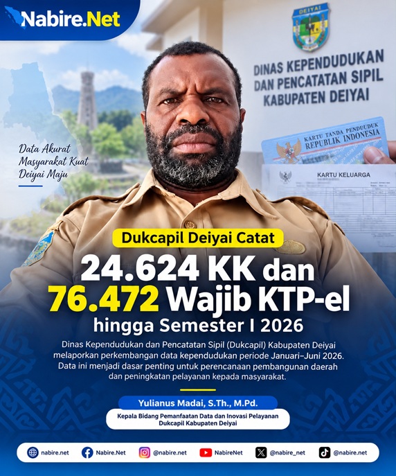 (Dukcapil Deiyai Catat 24.624 KK dan 76.472 Wajib KTP-el hingga Semester I 2026)