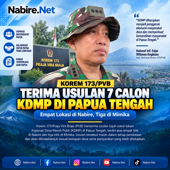 Korem 173/PVB Data Tujuh Calon KDMP Baru di Nabire dan Mimika