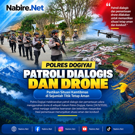 (Polres Dogiyai Kerahkan Drone Pantau Situasi Kamtibmas di Sejumlah Titik)