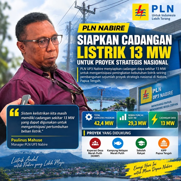 (PLN Nabire Siapkan Cadangan Listrik 13 MW untuk Proyek Strategis Nasional)