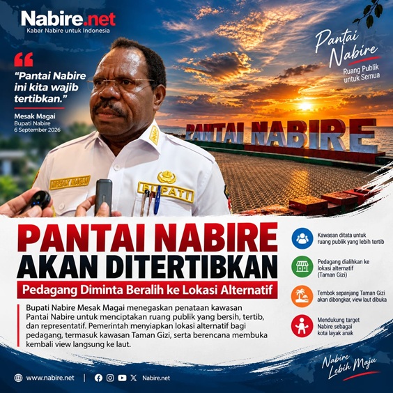 (Pantai Nabire Akan Ditata, Pedagang Diminta Pindah, Ini Kata Bupati)