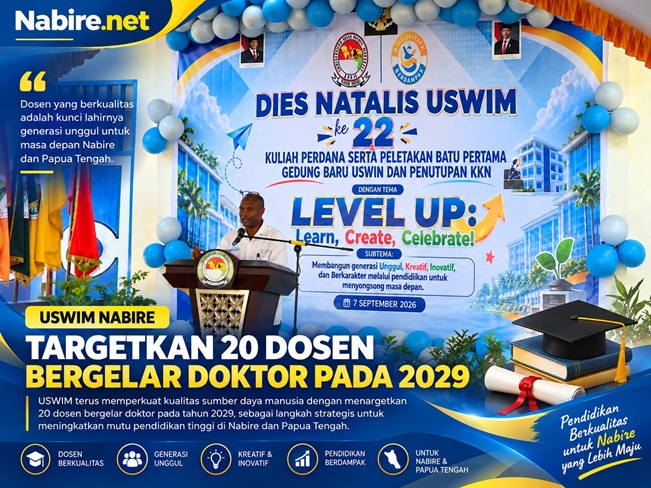 (USWIM Targetkan 20 Dosen Bergelar Doktor pada 2029)