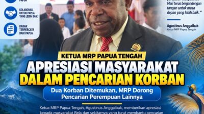(Dua Korban Sandera Ditemukan, MRP Dorong Pencarian Sandera Perempuan Lainnya)
