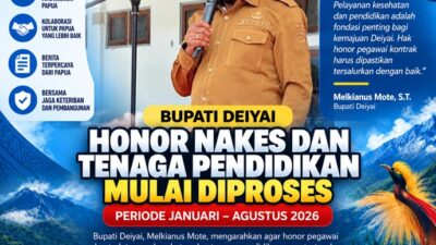 (Bupati Deiyai Minta Honor Pegawai Kontrak Segera Diproses)