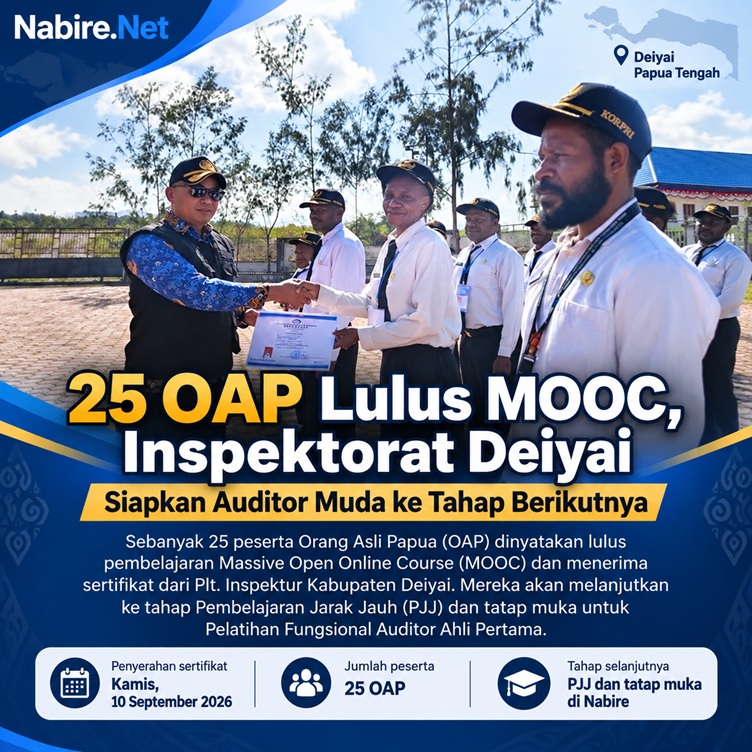 (Inspektorat Deiyai Cetak Calon Auditor, 25 Peserta OAP Lulus Tahap MOOC)