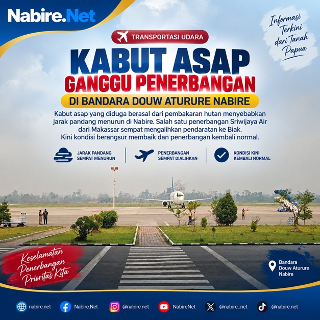 (Kabut Asap Ganggu Penerbangan di Nabire, Pesawat Sriwijaya Air Divert ke Biak)