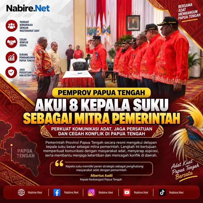 (Pemprov Papua Tengah Perkuat Peran Kepala Suku dalam Cegah Konflik)
