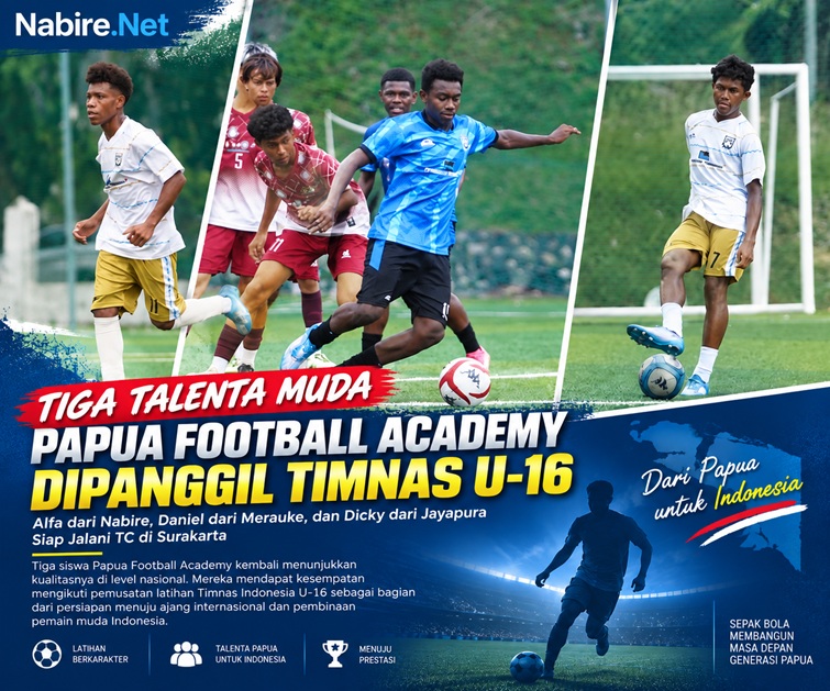 (Tiga Talenta Papua Football Academy Masuk TC Timnas U-16)