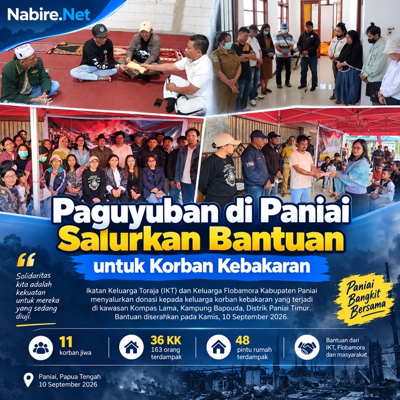 (Kerukunan IKT dan Flobamora Salurkan Bantuan untuk Korban Kebakaran Paniai)