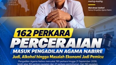 (162 Perkara Perceraian Masuk PA Nabire, Judi, Alkohol hingga Masalah Ekonomi Jadi Pemicu)