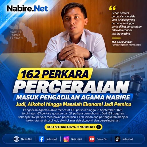 (162 Perkara Perceraian Masuk PA Nabire, Judi, Alkohol hingga Masalah Ekonomi Jadi Pemicu)