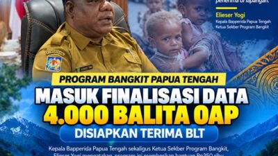 (Program Bangkit Papua Tengah Masuk Finalisasi Data, 4.000 Balita OAP Disiapkan Terima BLT)