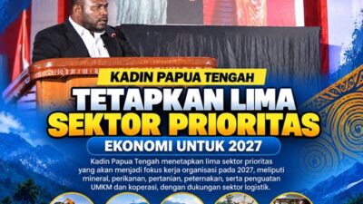 (Kadin Papua Tengah Tetapkan Lima Sektor Prioritas Ekonomi 2027)