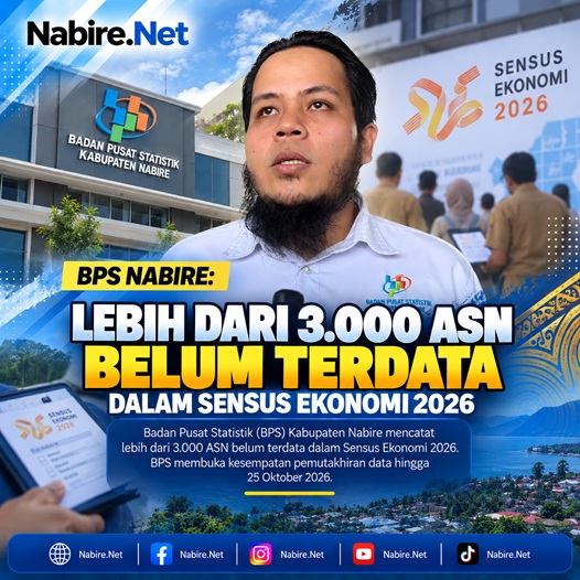(BPS Nabire: Lebih dari 3.000 ASN Belum Terdata dalam Sensus Ekonomi 2026)