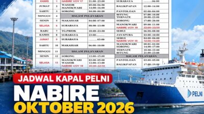 (Jadwal Kapal Pelni Nabire Oktober 2026, KM Gunung Dempo dan Dorolonda Layani Sejumlah Rute)