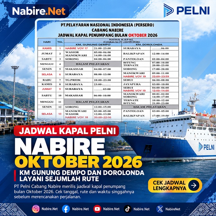 (Jadwal Kapal Pelni Nabire Oktober 2026, KM Gunung Dempo dan Dorolonda Layani Sejumlah Rute)