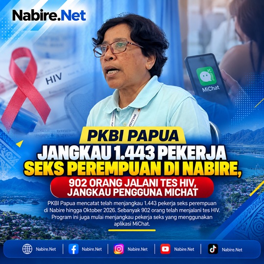 (PKBI Papua Jangkau 1.443 Pekerja Seks Perempuan di Nabire, 902 Orang Jalani Tes HIV, Jangkau Pengguna MiChat)