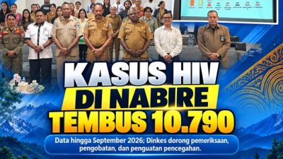 (Kasus HIV di Nabire Tembus 10.790 hingga September 2026)