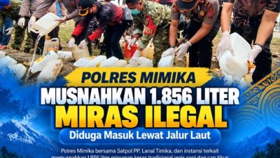 (Polres Mimika Musnahkan 1.856 Liter Miras Ilegal, Diduga Masuk Lewat Jalur Laut)