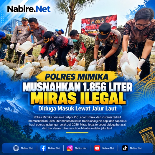 (Polres Mimika Musnahkan 1.856 Liter Miras Ilegal, Diduga Masuk Lewat Jalur Laut)
