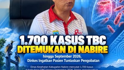 (1.700 Kasus TBC Ditemukan di Nabire hingga September 2026, Dinkes Ingatkan Pasien Tuntaskan Pengobatan)