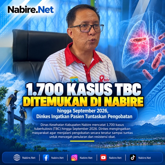 (1.700 Kasus TBC Ditemukan di Nabire hingga September 2026, Dinkes Ingatkan Pasien Tuntaskan Pengobatan)