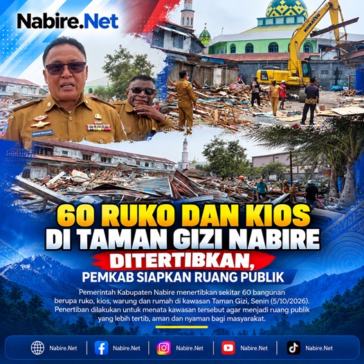 (60 Ruko dan Kios di Taman Gizi Nabire Ditertibkan, Pemkab Siapkan Ruang Publik)